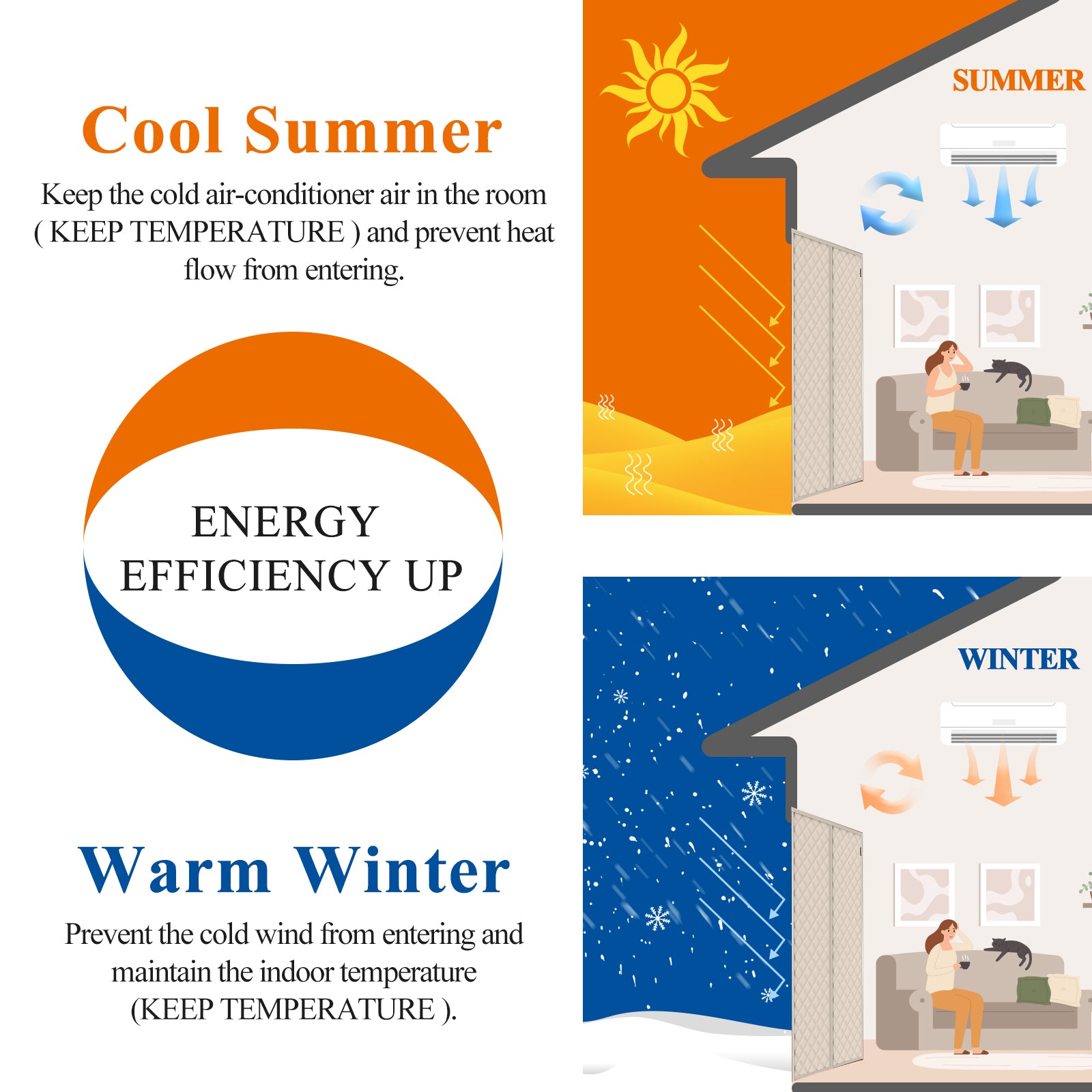 Customized Magnetic Thermal Insulated Door Curtain for  Any Doors, Porch  Door Covers to Keep Drafts Out and Keep Warm in Winter