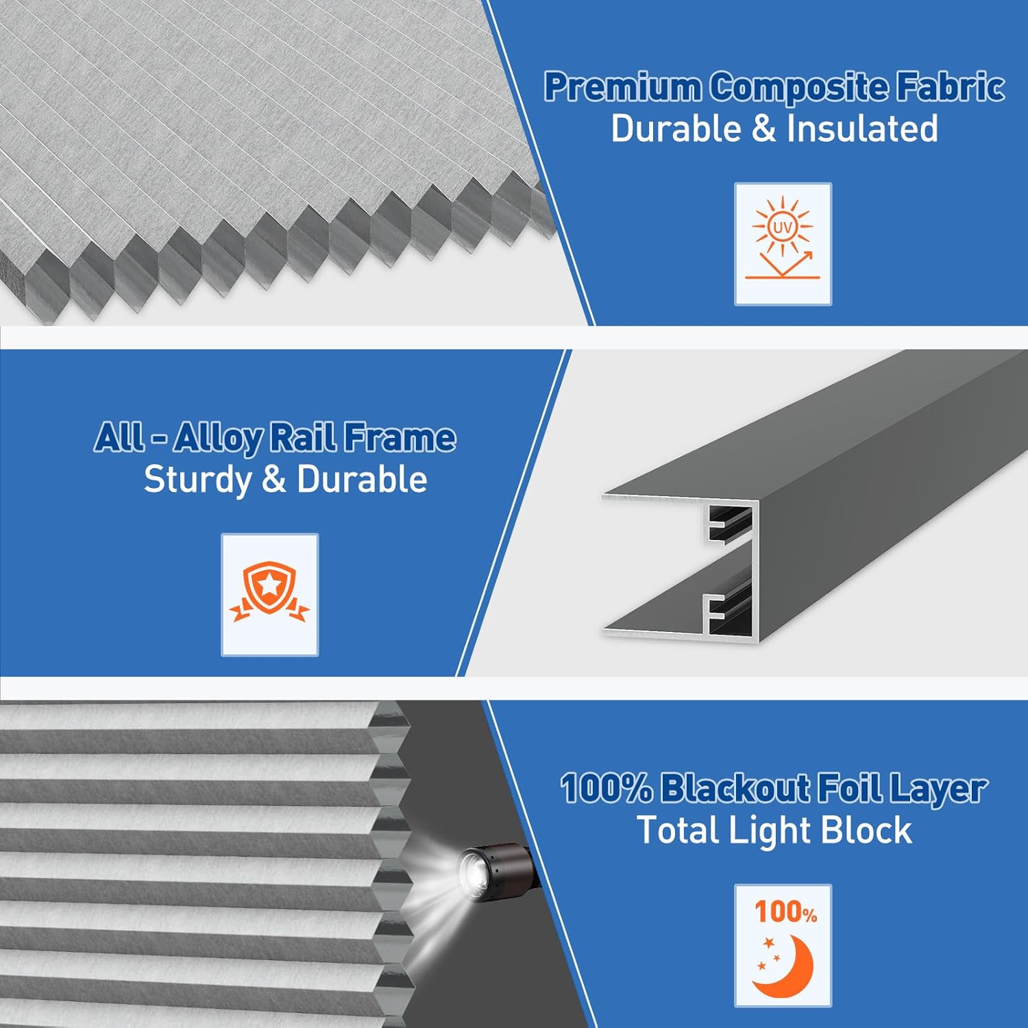 Custom Size Cordless Cellular Shades with Full Frame 100% Blackout Honeycomb Shades Pleated Blinds for Windows-Gray