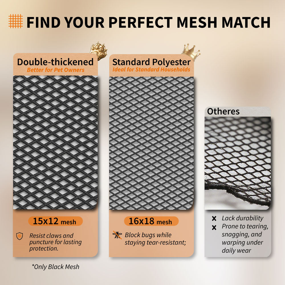 Pet resistant window screen mesh vs standard polyester screen comparison