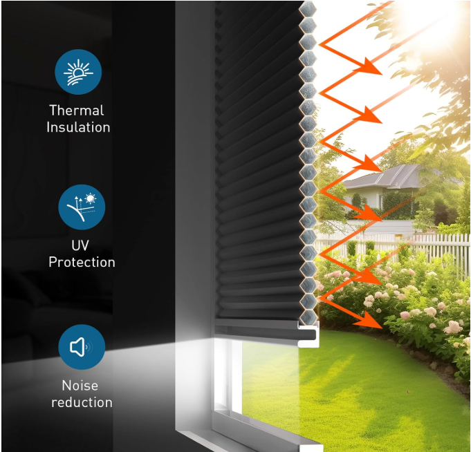 Custom Size Cordless Cellular Shades with Full Frame 100% Blackout Honeycomb Shades Pleated Blinds for Windows-Gray